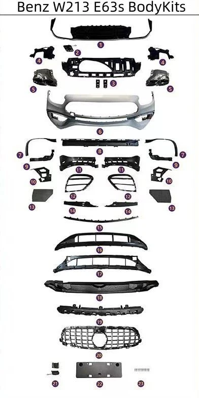 Mercedes W213 E63s Body Kit Form