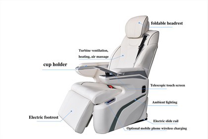 Kerusi Penukaran Van