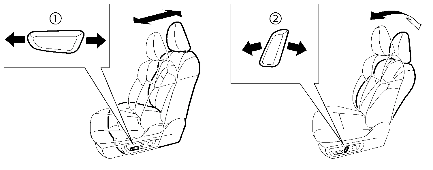 Car seat button Car seat button